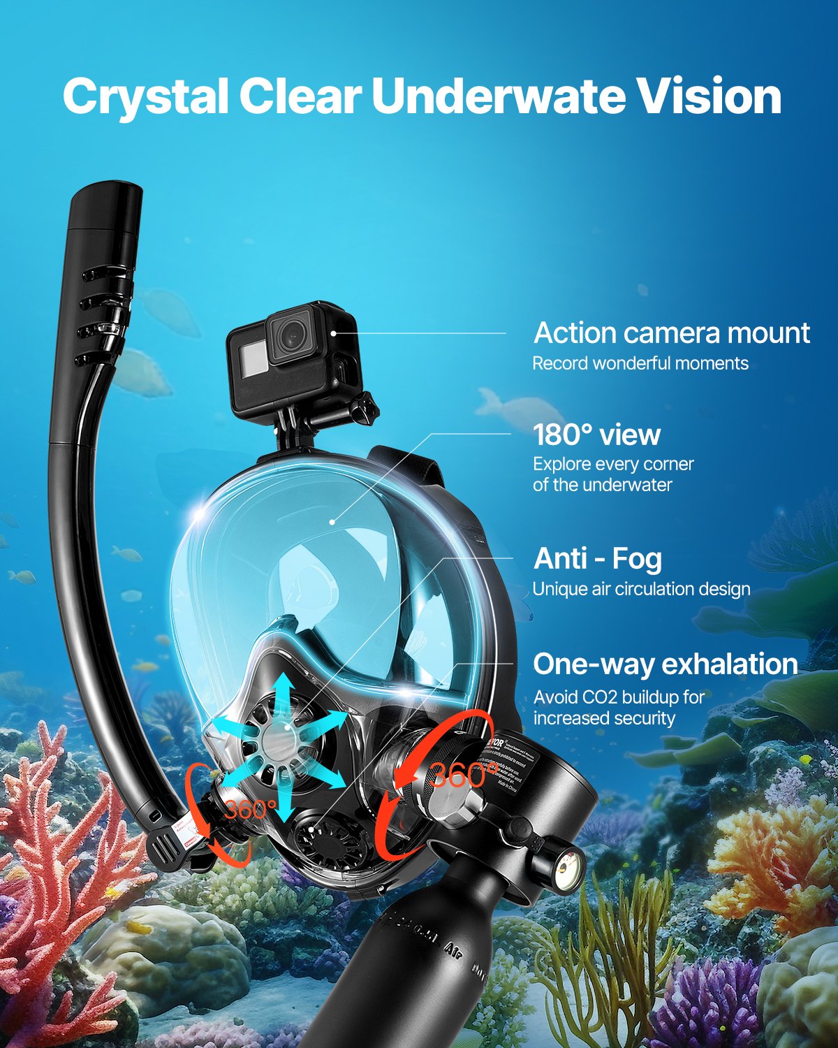 0a7ce1b6-d18c-4934-bc51-78939e02c81c