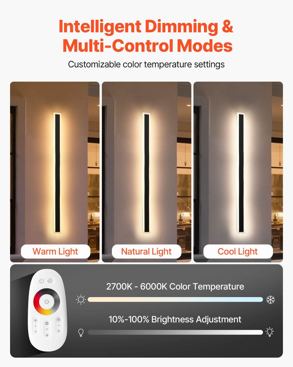 999d3b81-f94c-4a30-923b-b66aa927209a
