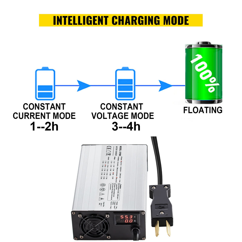 5a228ead-20f2-4ebe-872e-34c67f18b950