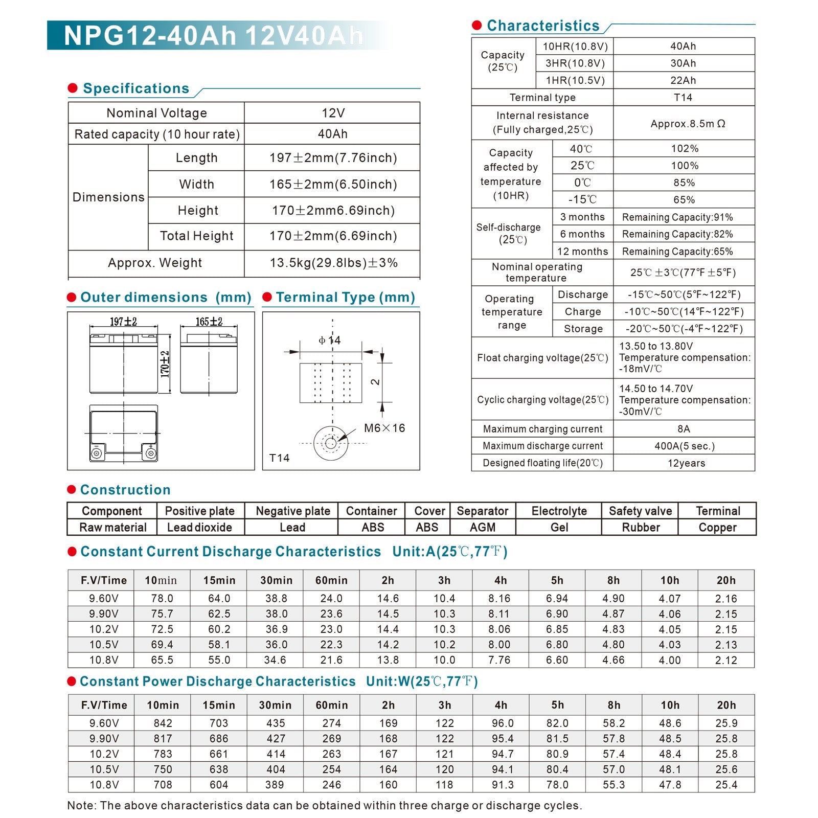 7fde2dec-3bf2-4cb8-b017-0e95a5a2e7e4